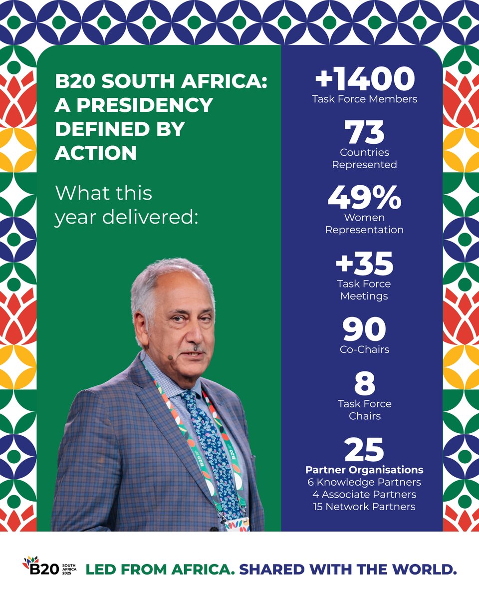 B20South Africa tweet media