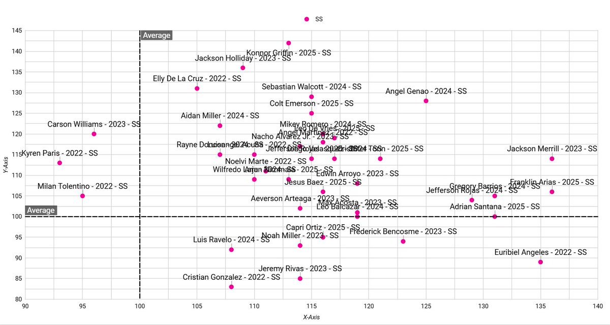 Keoughs Computations tweet media