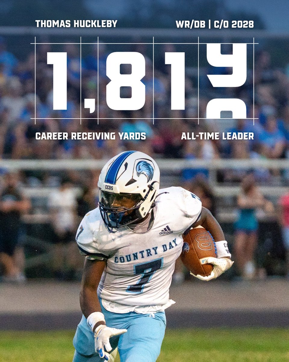 Thomas Huckleby ’28 continued to dominate throughout his sophomore season. He racked up 881 receiving yards (2nd most in the MVC) and added 9 receiving TDs. Combined with his 938 yards from last year, Huckleby now sits at 1,819 career receiving yards, the most in program history!