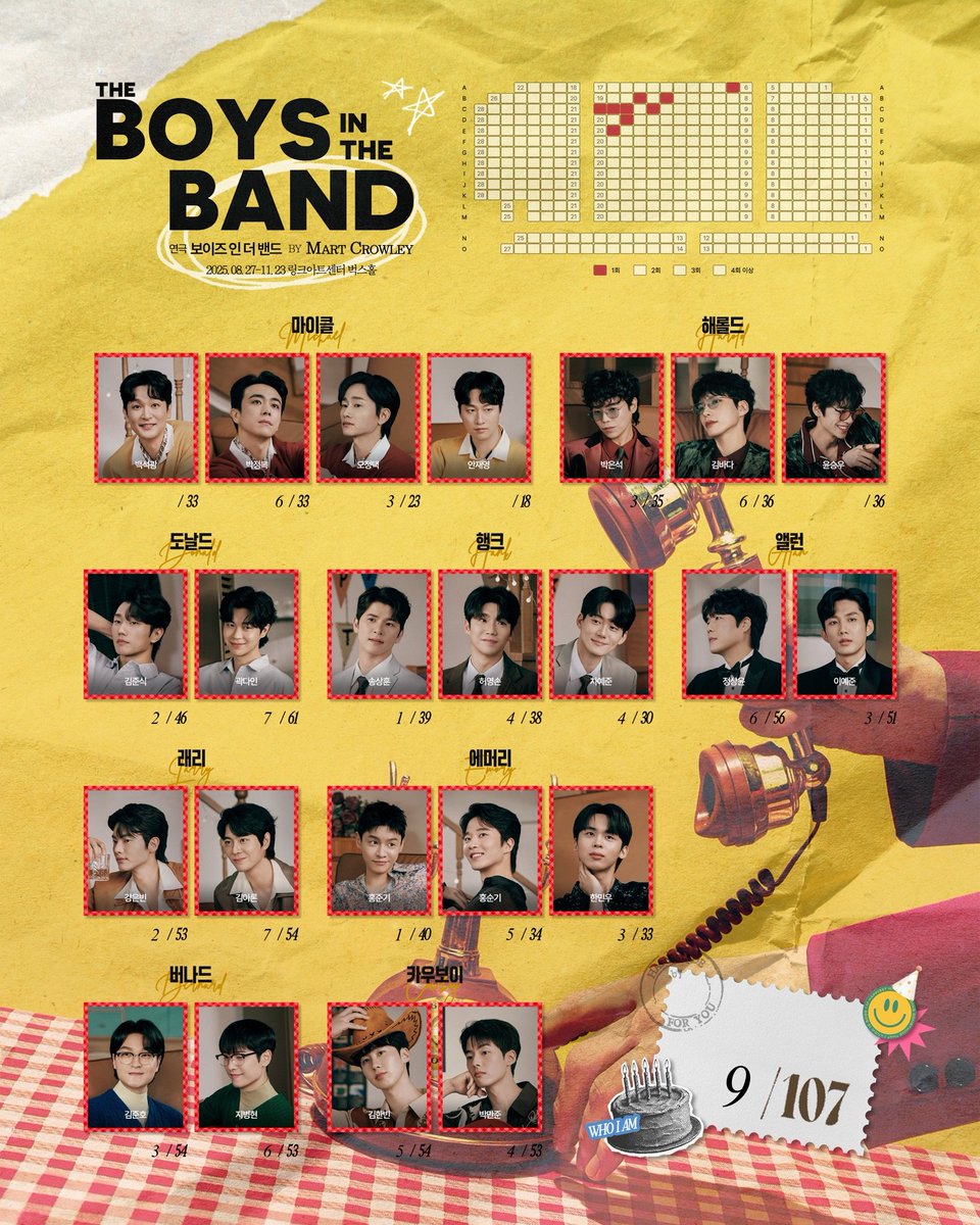 𝑰 𝒓𝒊𝒔𝒆 𝒂𝒏𝒅 𝒇𝒂𝒍𝒍
𝒃𝒖𝒕 𝒕𝒉𝒂𝒕'𝒔 𝒎𝒚 𝒍𝒊𝒇𝒆
𝑰 𝒍𝒐𝒗𝒆 𝒆𝒗𝒆𝒓𝒚 𝒑𝒊𝒆𝒄𝒆 𝒐𝒇 𝒘𝒉𝒐 𝑰 𝒂𝒎

보이즈인더밴드 초연 2024.10.08 - 2024.12.29
보이즈인더밴드 재연 2025.08.27 - 2025.11.23