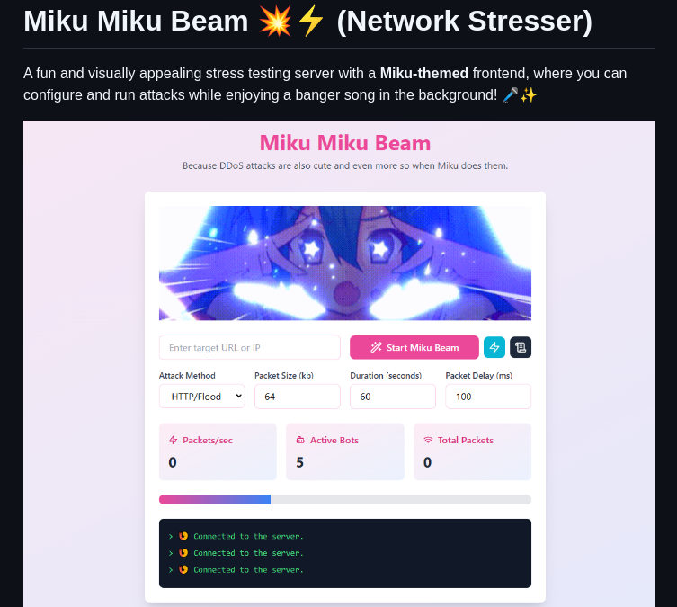sanketsabharwal's tweet image. hatsune miku-themed network stress testing tool