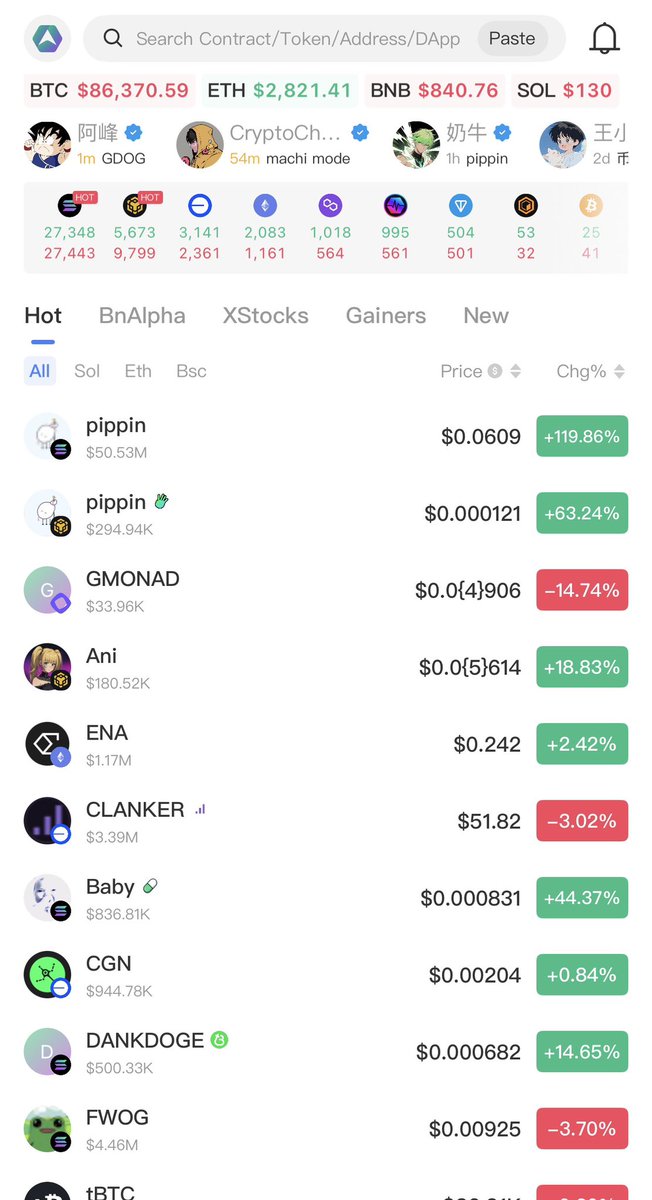 Gmonadweb's tweet image. 