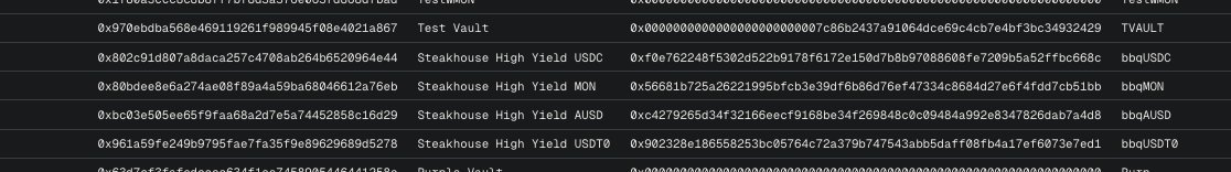 0xDataWolf's tweet image. 