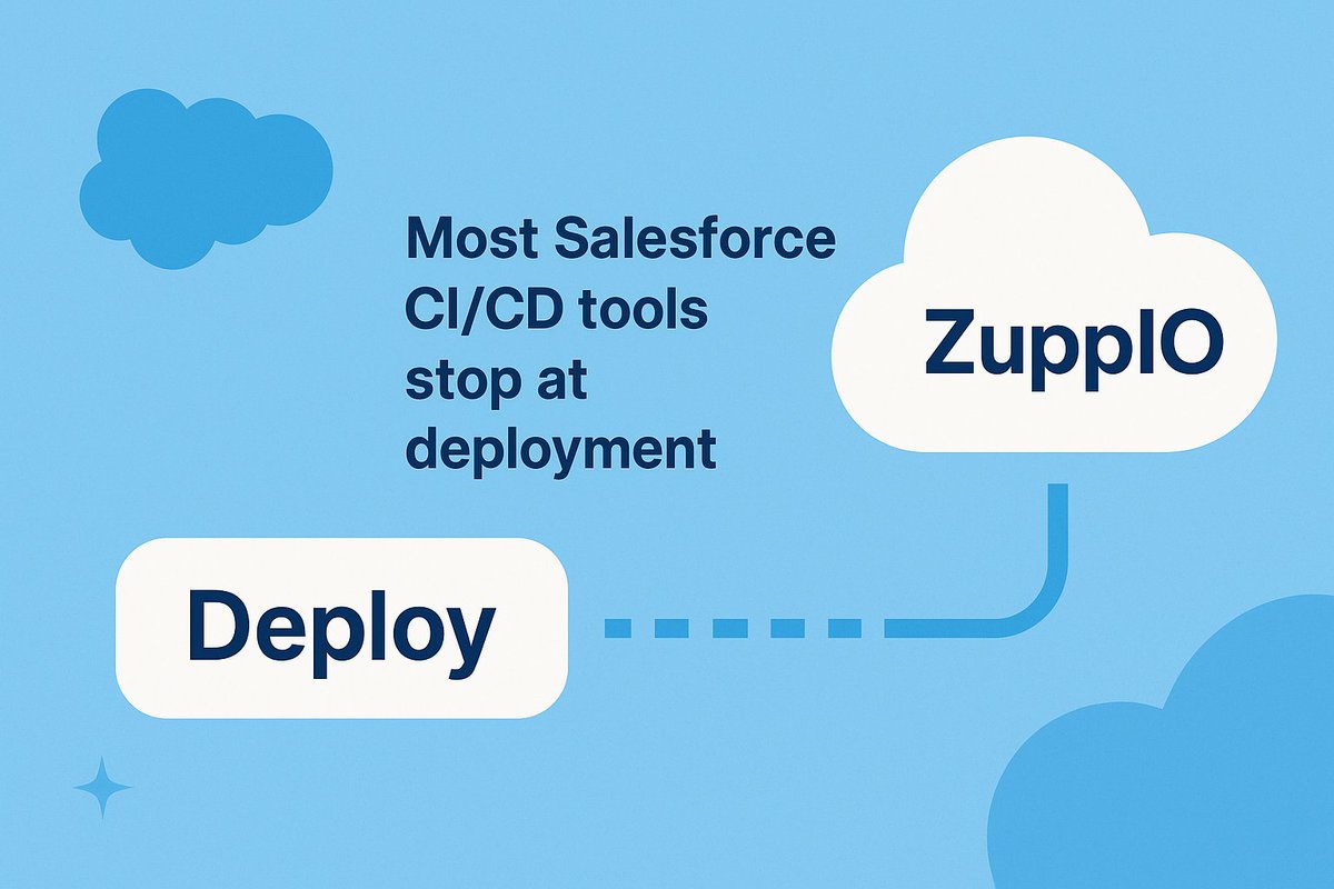 zuppiosf's tweet image. Most Salesforce CI/CD tools stop at deployment.
That’s the problem.
The real work starts after the deploy:
🔧 layouts
📝 picklists
🔐 permissions
🧩 Apex scripts
📊 dashboards

CI/CD tools don’t handle post-deploy ops.
 ZuppIO does — across all orgs.
zupp.io