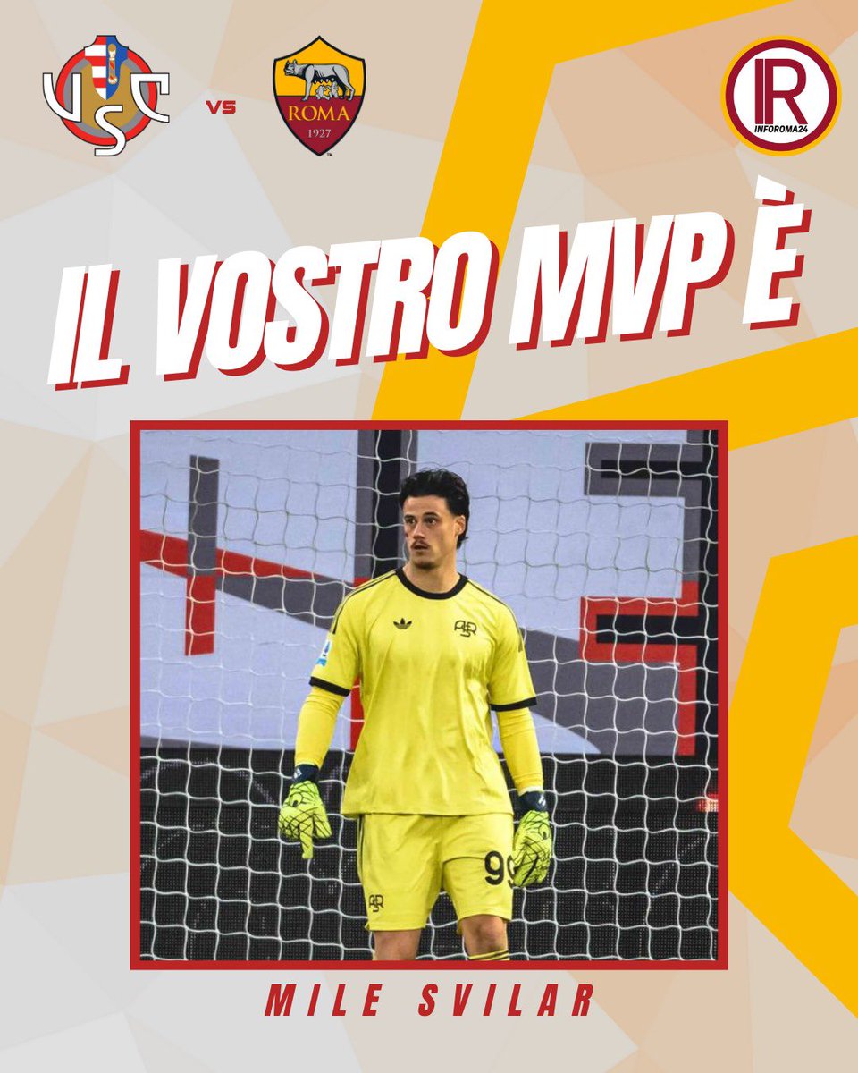 inforoma24's tweet photo. 🟡🔴 Il vostro MVP per #Cremonse-#ASRoma é Mile #Svilar. https://t.co/KhKDZwuCsU