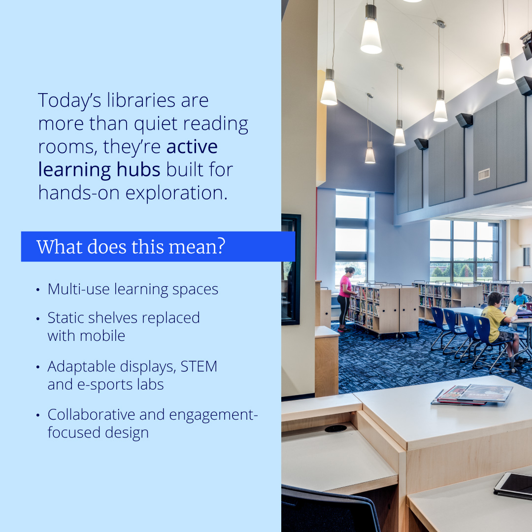 ColliersEng's tweet image. Libraries are no longer just places to find books, they&apos;re becoming hubs for collaboration, creativity and STEM innovation! 📚✨

👉Explore how k-12 library design is transforming from book smart to STEM smart: ow.ly/AtgY50XwPlX 

#K-12 #LibraryDesign #EducationDesign
