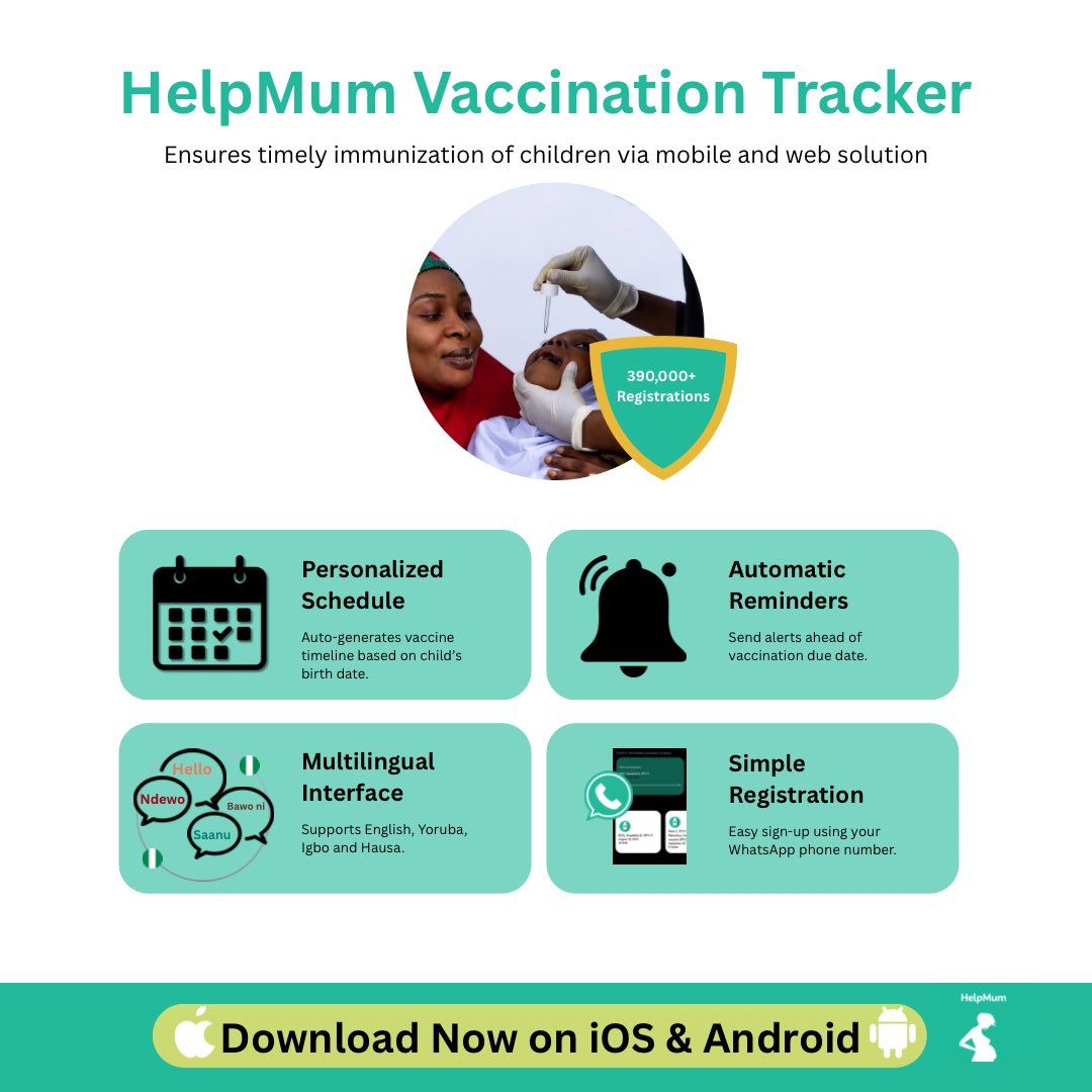 See why hundreds of thousands of mothers rely on the HelpMum Vaccination Tracker to track their children's immunization schedule 

This FREE tool is designed for mothers with children aged 0-5.

Get it today on Apple and Android: helpmum.org/vaccination-tr…

#vaccineswork #zerodose