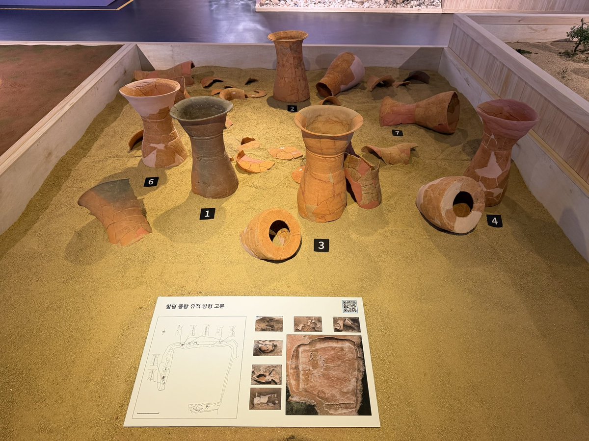 BackInMusashi's tweet image. 木浦大学博物館 &quot;甕棺 霊魂の道&quot; 展。全羅南道の甕棺文化に焦点を当てた特別展（11月30日迄）で見所多かったけどスマホで撮ってたのを一つだけ。全羅南道 咸平中浪マウル遺跡 方形古墳。周溝の調査で埴輪が多数出土。栄山江流域では前方後円墳以外でも埴輪が受け入れられていた事例の発見が増えている