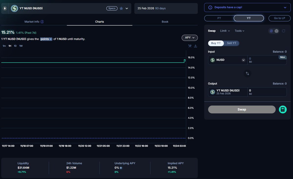 Stephen | DeFi Dojo tweet media