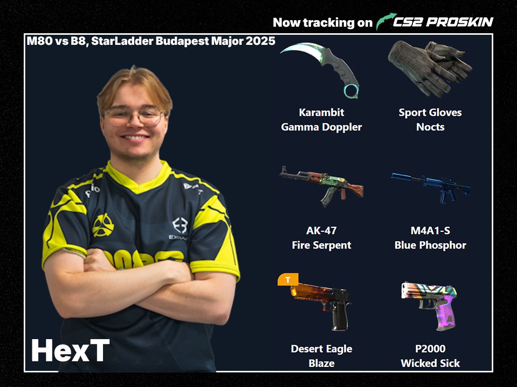 CS2 ProSkin tweet media