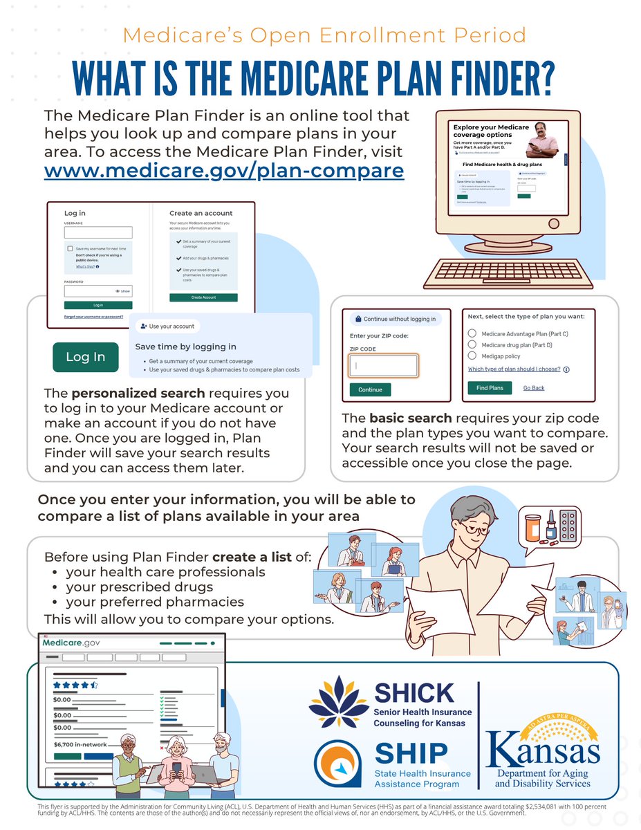 Did you know that there is an online tool that helps you compare Medicare Advantage and Part D plans?

The Medicare Plan Finder is an online tool available at medicare.gov that lets you view essential information on costs, drug coverage, and star ratings for various