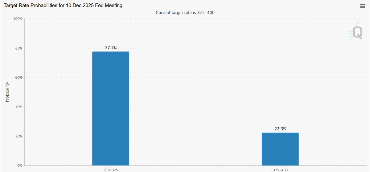 Max Crypto tweet media