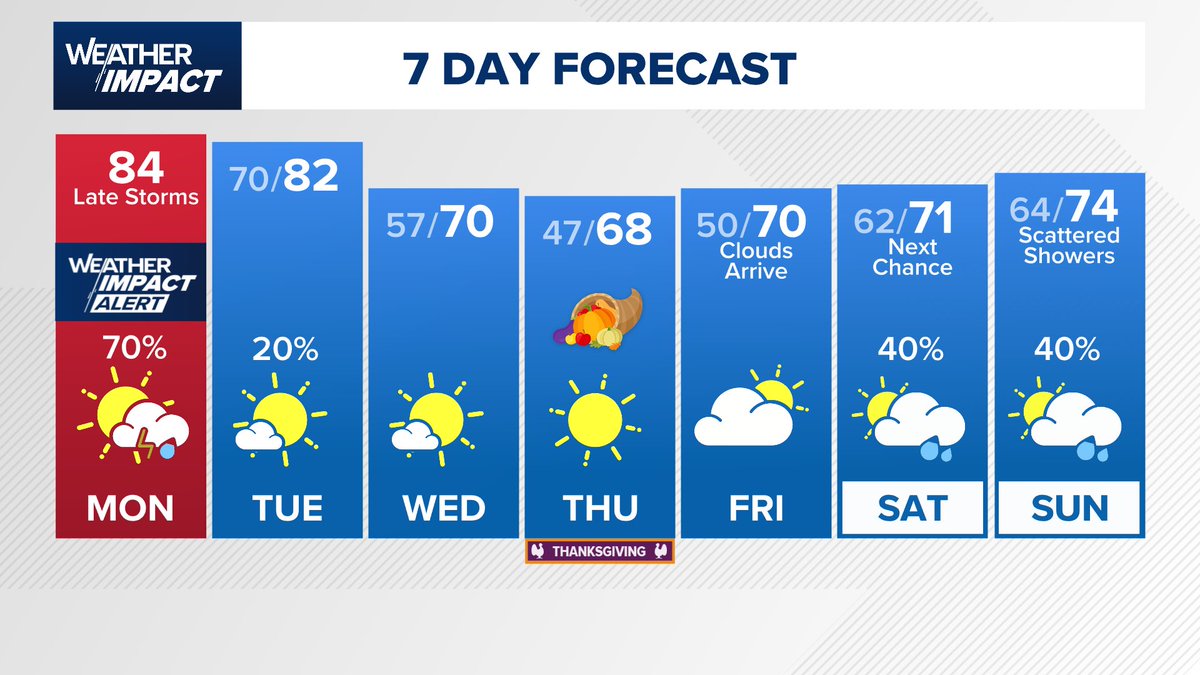 Jennifer Reyna tweet media