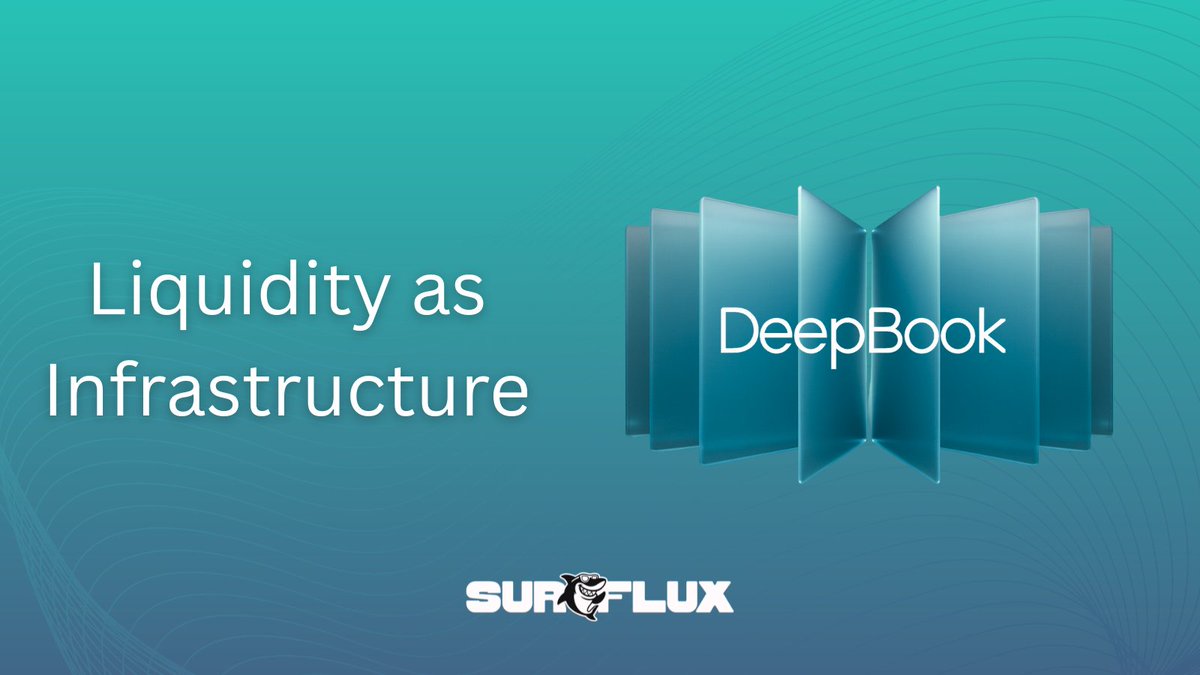 surflux's tweet image. The most important part of @SuiNetwork&apos;s architecture isn’t getting enough attention.

@DeepBookonSui is turning liquidity into a native network layer, and that shift is changing how the entire ecosystem thinks about execution, routing, and market design.

A thread 🧵👇