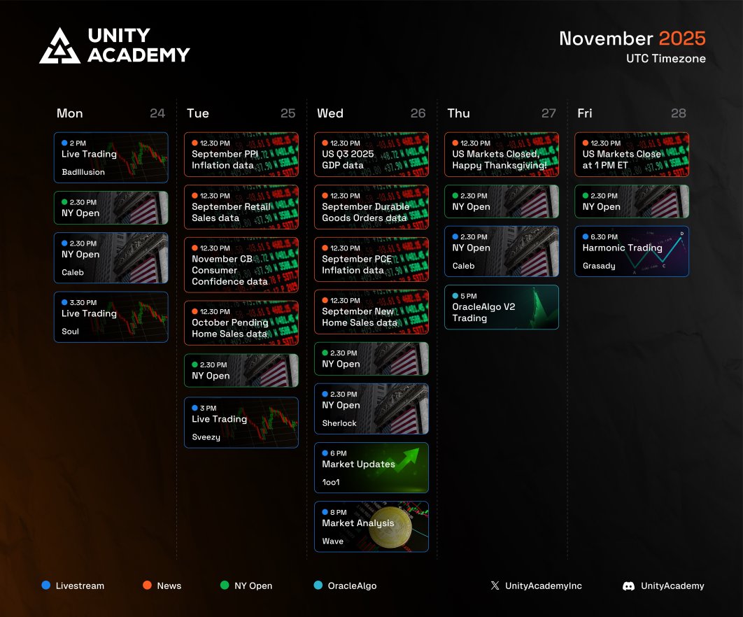 UnityAcademyInc's tweet image. A new week inside Unity Academy.  

Live trading &amp;amp; education all streamed daily, by our team of industry specialists:

@illusion_venz 
@A_soulstrades
@TraderSveezy
@hvsmash 
@CalebUnity_
@Sherlockwhale
@wavepeaks
@neilarora16
@Grasady

Another week to trade, learn, and move…