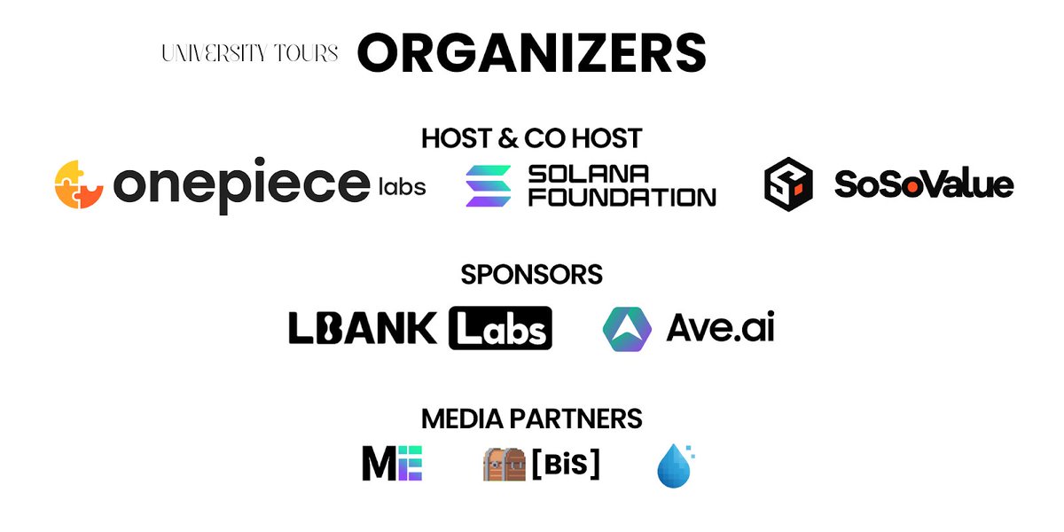 Tour overview infographic