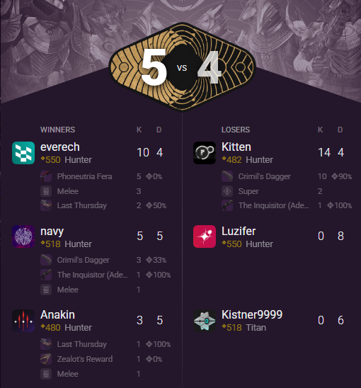 Asriel (@acayez) on Twitter photo 