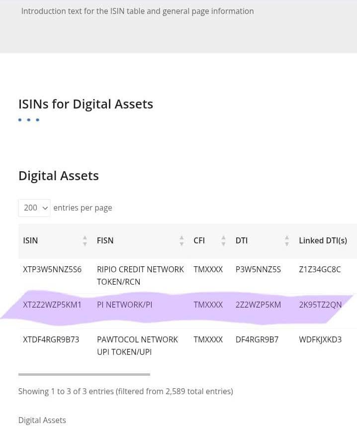 Pi_OM_2025's tweet image. News:
PiNetwork has been officially granted the ISO 24165 temporary identifier (DTI: 2K95TZ2QN) and the temporary ISIN XT2Z2WZP5KM1 by the accredited regulator ANNA, linking PiNetwork to global financial standards and official digital asset tracking. 

Follow @Pi_OM_2025…