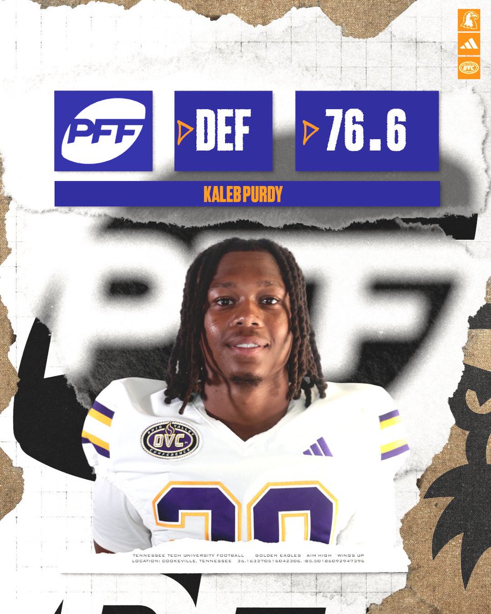 Our Week 1️⃣3️⃣ PFF Offensive and Defensive Players of the Week ‼️

#AimHigh | #WingsUp