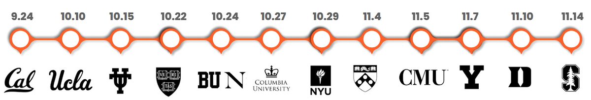 Map of university tour stops