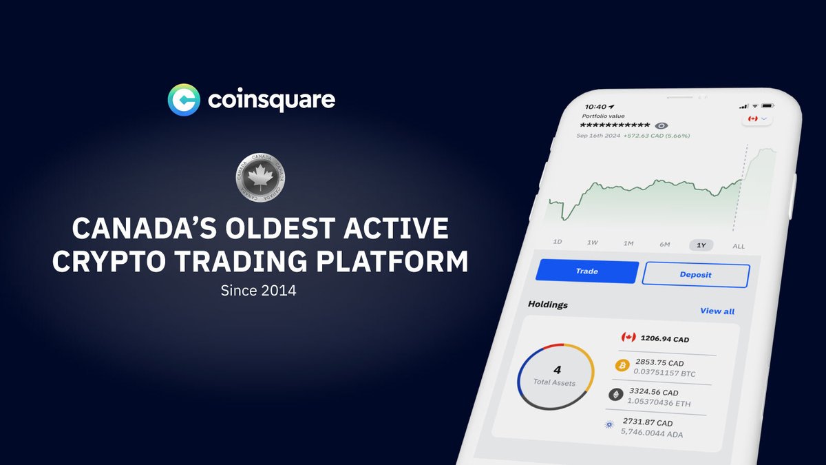 WonderFi (@WonderFi) / Posts / X