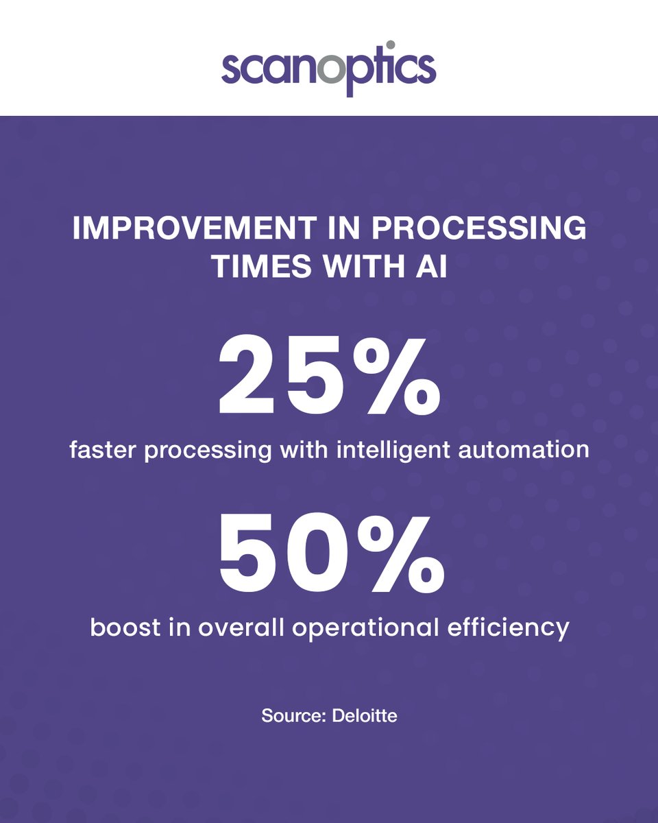 Scan_Optics's tweet image. Still relying on manual #document processes? See how AI-powered solutions from @Scan_Optics help businesses work faster, smarter, and more efficiently. Explore our solutions: hubs.la/Q03Th0ZX0
