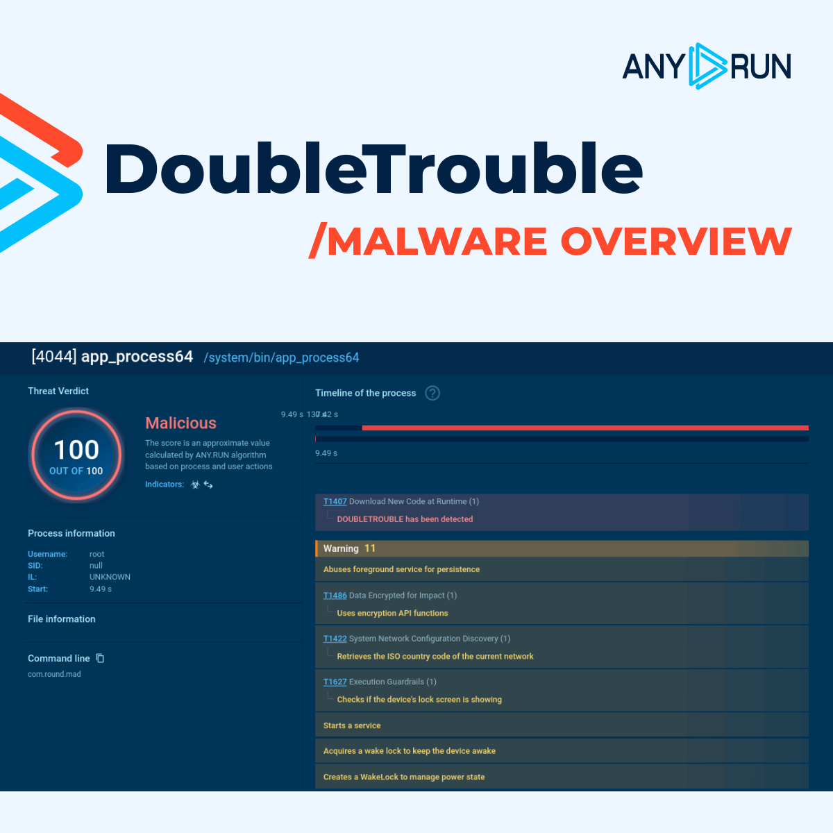 anyrun_app's tweet image. ⚠️ #DoubleTrouble is an Android banking trojan leveling up mobile cybercrime with dual-stage attacks.

It uses MFA interception and modular spyware to target European users.

👨‍💻 Here’s how it works and how to detect &amp;amp; stop it: any.run/malware-trends…