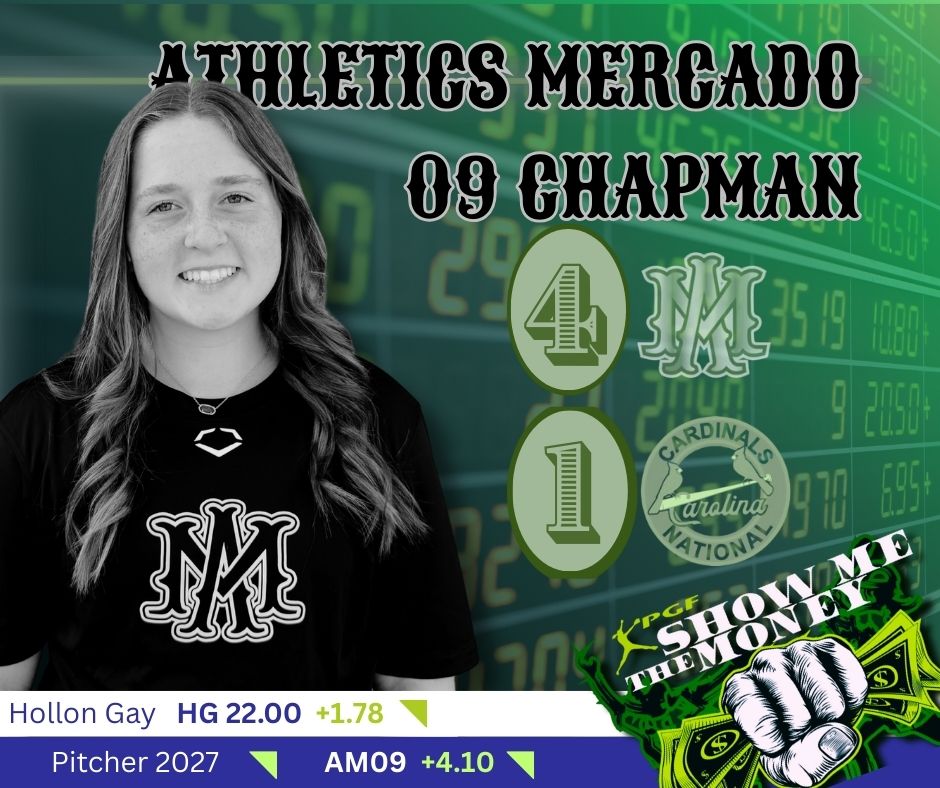 AM09Chapman's tweet image. Our girls had a very strong showing this weekend, continuing a season built on real competition — facing programs that include past Show Me the Money champions, Colorado Sparkler Power Pool champions, and Top Gun Invitational champions. This group is battle-tested and getting…