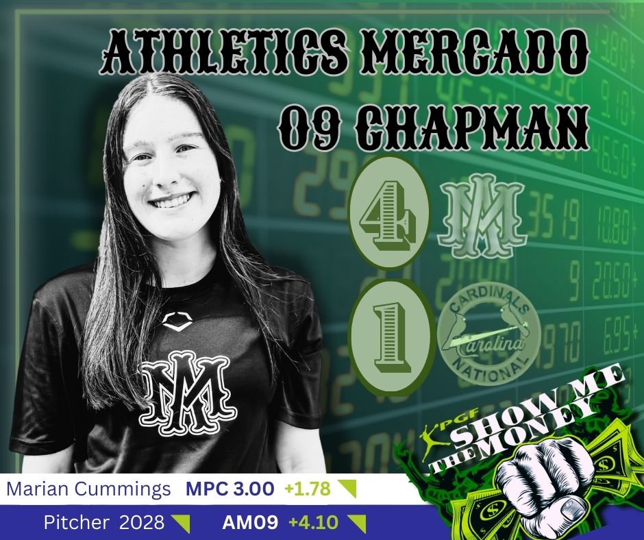 AM09Chapman's tweet image. Our girls had a very strong showing this weekend, continuing a season built on real competition — facing programs that include past Show Me the Money champions, Colorado Sparkler Power Pool champions, and Top Gun Invitational champions. This group is battle-tested and getting…