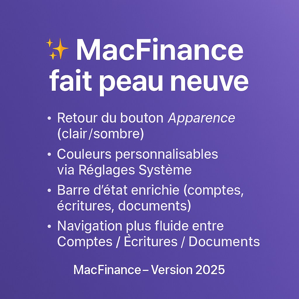 MacFinanceNews's tweet image. ✨ MacFinance fait peau neuve !
Interface plus fluide, couleurs personnalisables, navigation plus rapide, barre d’état enrichie…
Une mise à jour pensée pour plus de confort et de précision.

#MacFinance #Update #UI #Productivité #macOS