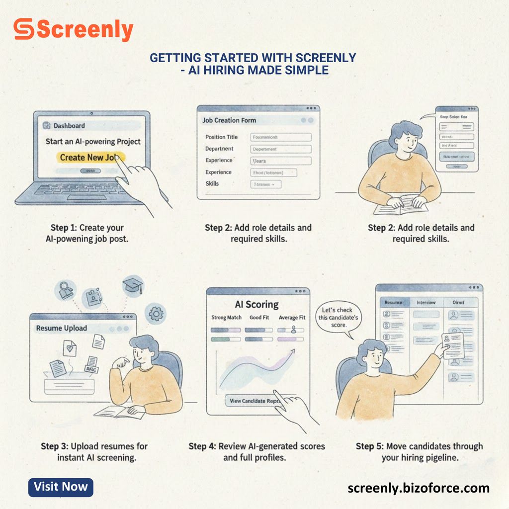 Bizoforceinc's tweet image. Hiring just got smarter! 🚀
With Screenly, create job posts, upload resumes, get AI scoring, and move candidates through your pipeline — all in a few simple steps.
Say hello to faster, smarter, AI-powered recruitment!

🔗 screely.bizoforce.com

#AIHiring #RecruitmentSimplified…