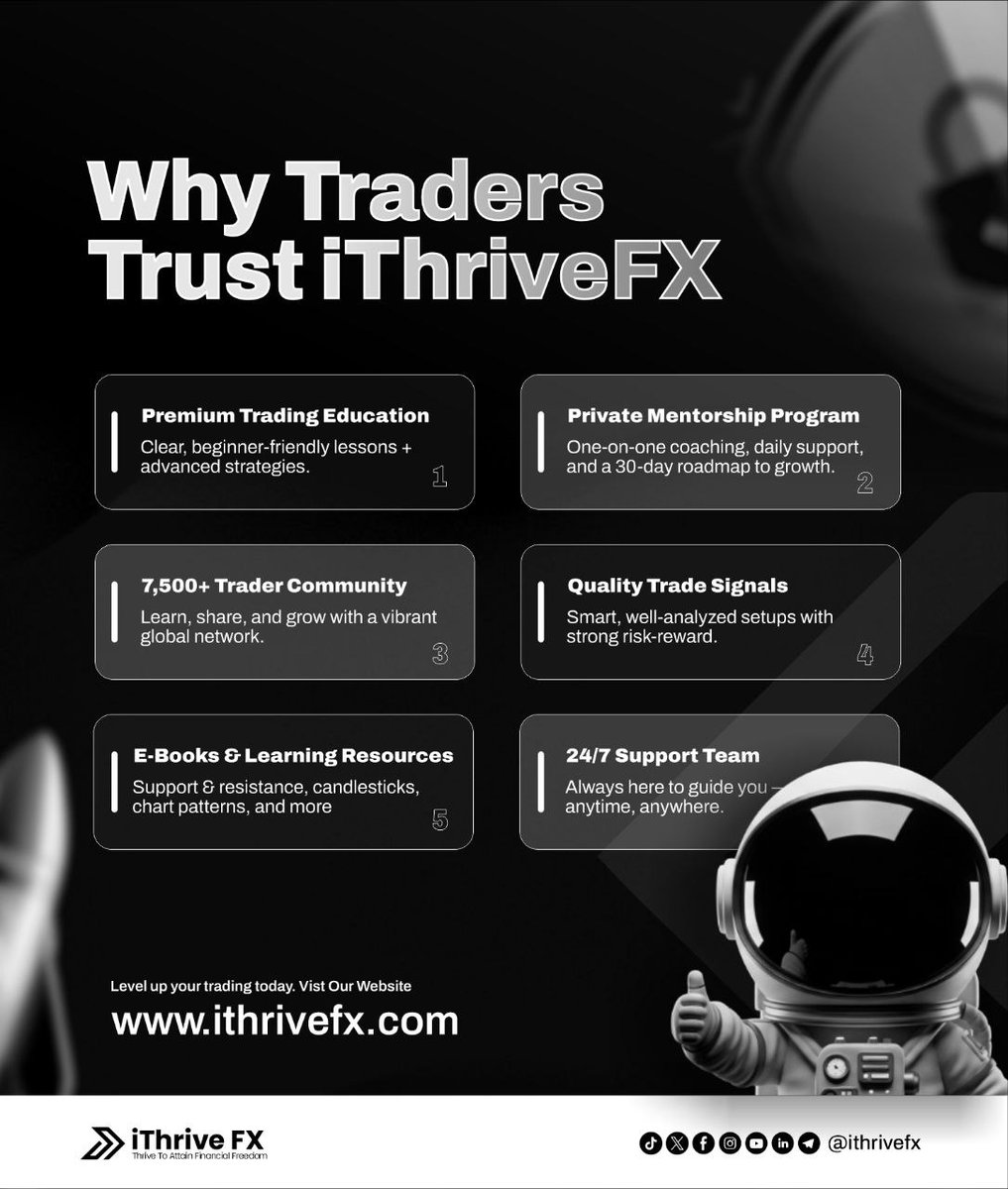 iThrive FX tweet media