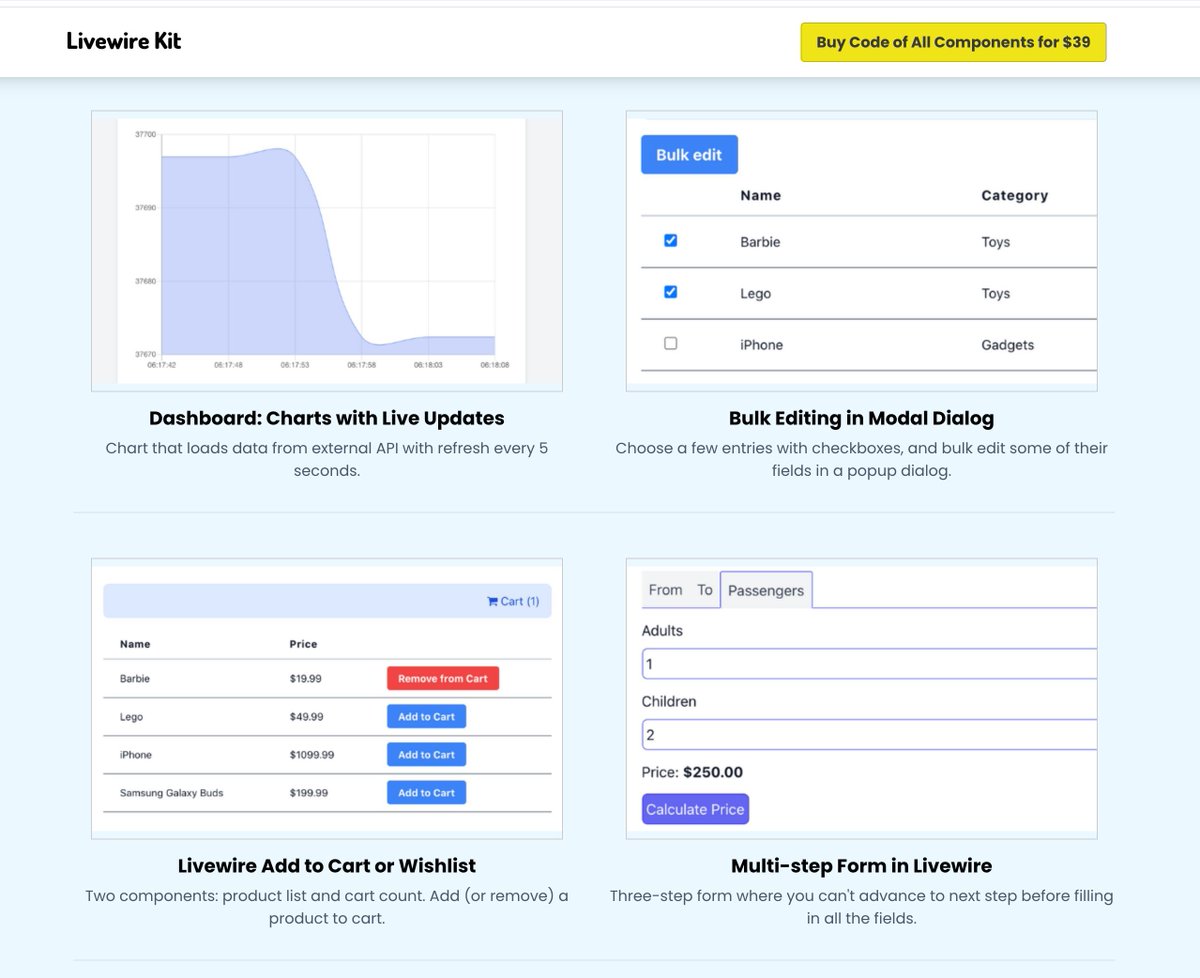 저는 Livewire의 열렬한 팬이에요.
그리고 2021년에 우리는 Livewire Kit이라는 예시 세트를 만들었습니다.
당시에는 널리 퍼졌지만, 그 후로는 점점 잊혀져 갔습니다.
따라서 Livewire