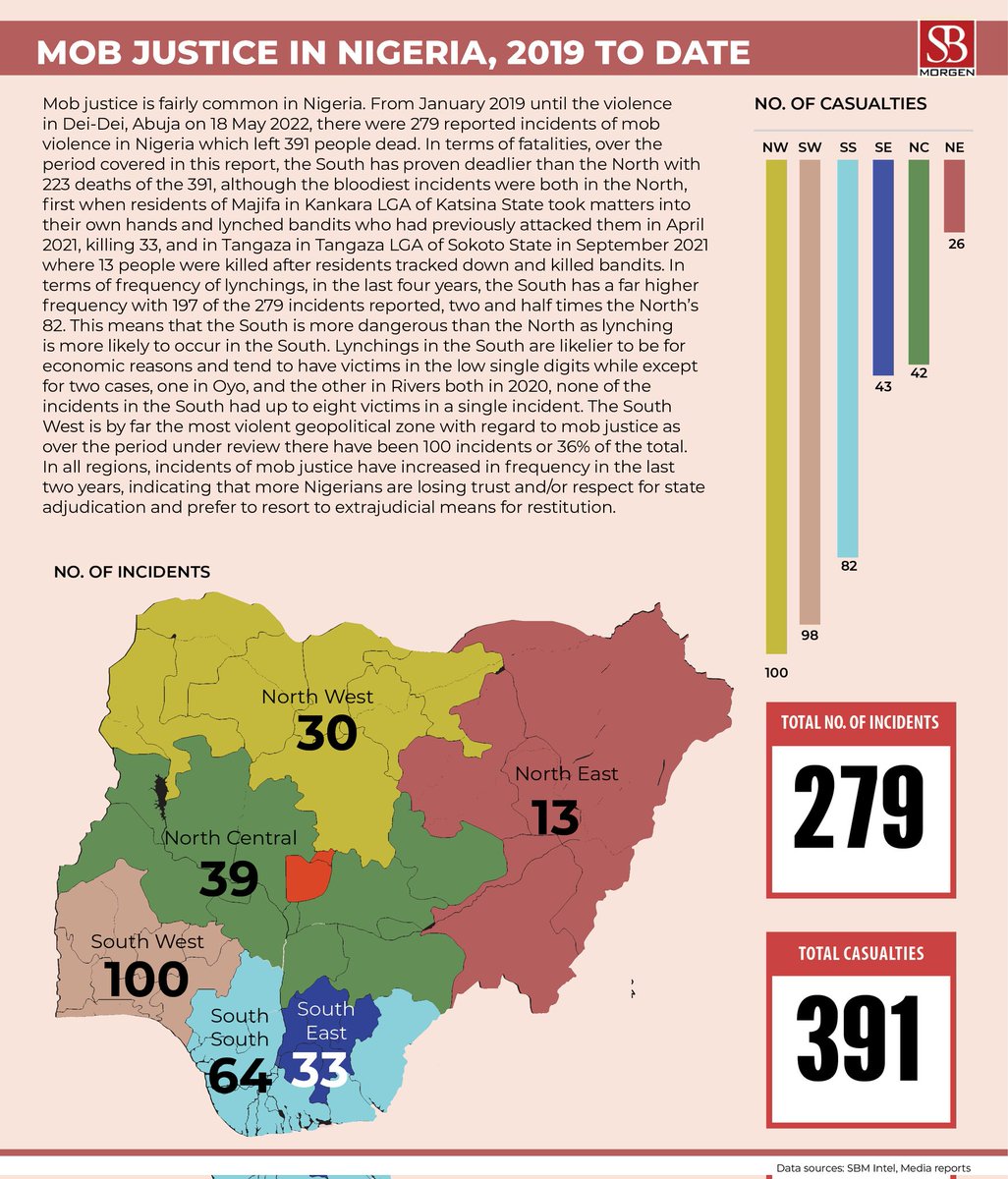 dawisu's tweet image. I should have used this photo for this article! Lynching is more likely to occur in the South than in the North.