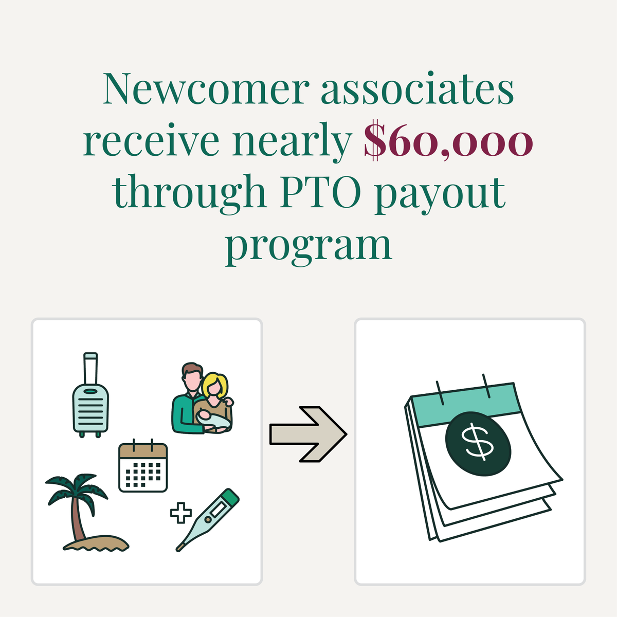 At Newcomer, we offer paid time off in our benefits package. But we understand that some years, if everyone is healthy or no trips are planned, an associate might not need all their allotted time. Through our payout program they can turn unused time into cash! #greatplacetowork
