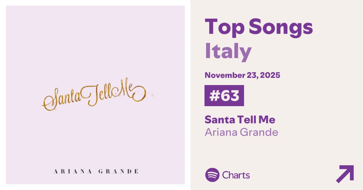 AG INFO🇮🇹 tweet media