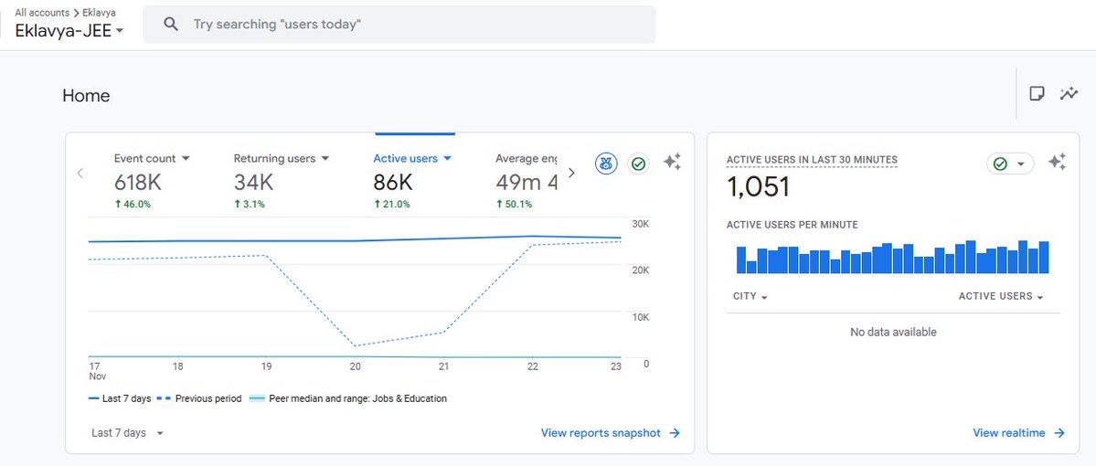 malpani's tweet image. @roshanasingh6 We need to recruit more developers to cover more exams and school boards at app.jee.eklavya.io !
This is a great opportunity for self-taught coders to contribute to a public good!