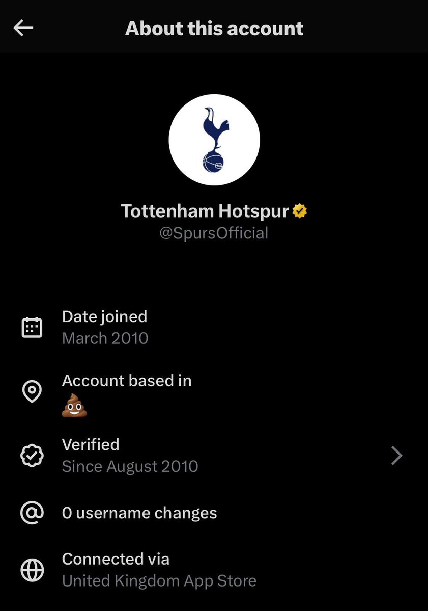 dacodac's tweet image. Hold on