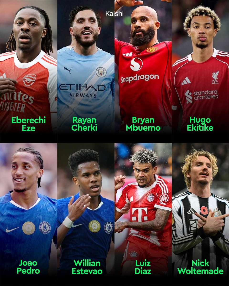 footy_insight1's tweet photo. Who has been the signing of the season so far 🤔 https://t.co/TmkZgI0PPd