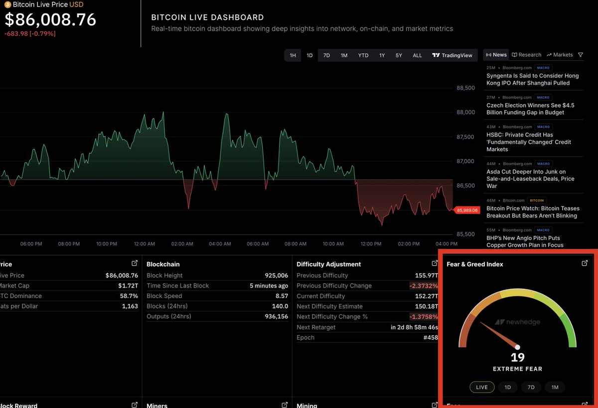 newhedge tweet media