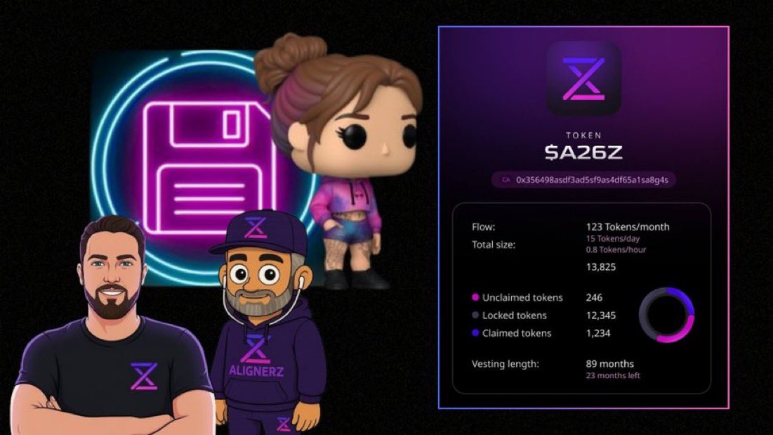 Abutreeka_10's tweet image. The @Alignerz_ community isn’t waiting for spotlight they’re creating it.

From the very first day of the Wallchain campaign, the push has been consistent, coordinated, and impossible to ignore. Every conversation, every breakdown, every TVS explainer has amplified the message,…