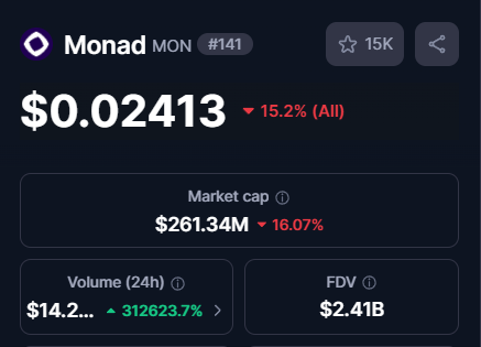 .<a href="/monad/">Monad</a> ICO depositors 😬