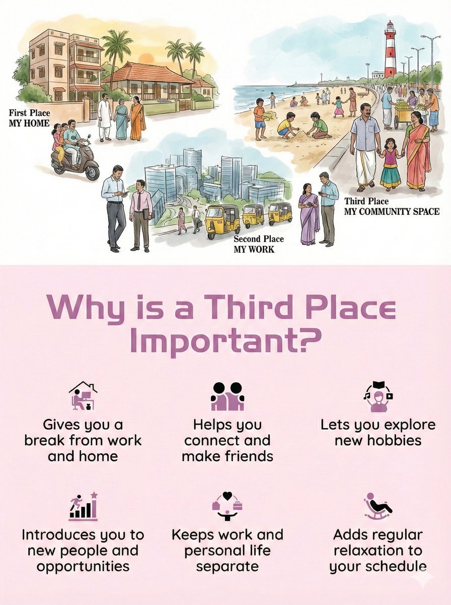 reclaimchennai's tweet image. This wholesome video is why third places are very important.

Historically Indian villages, towns, and cities had plenty of them, and we need to reclaim them all back.