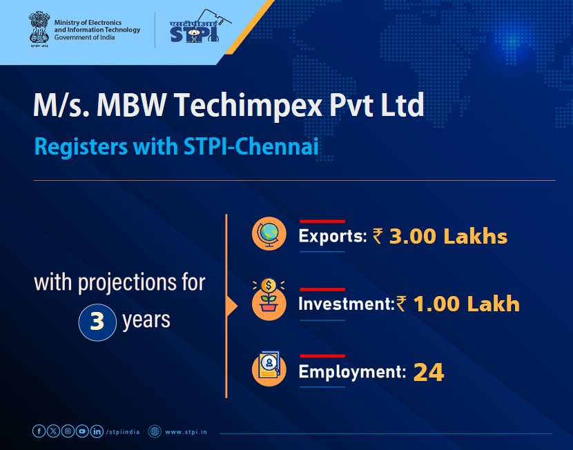 STPIChennai's tweet image. Welcome M/s.MBW Techimpex Pvt Ltd #Chennai!
Looking forward to a successful journey ahead.    
#GrowWithSTPI #DigitalIndia #STPIINDIA #StartupIndia #STPIRegdUnit
@AshwiniVaishnaw @JitinPrasada