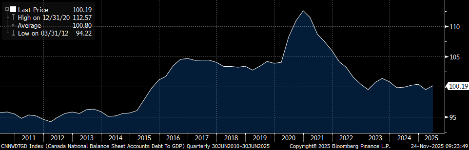 Danny Dayan tweet media