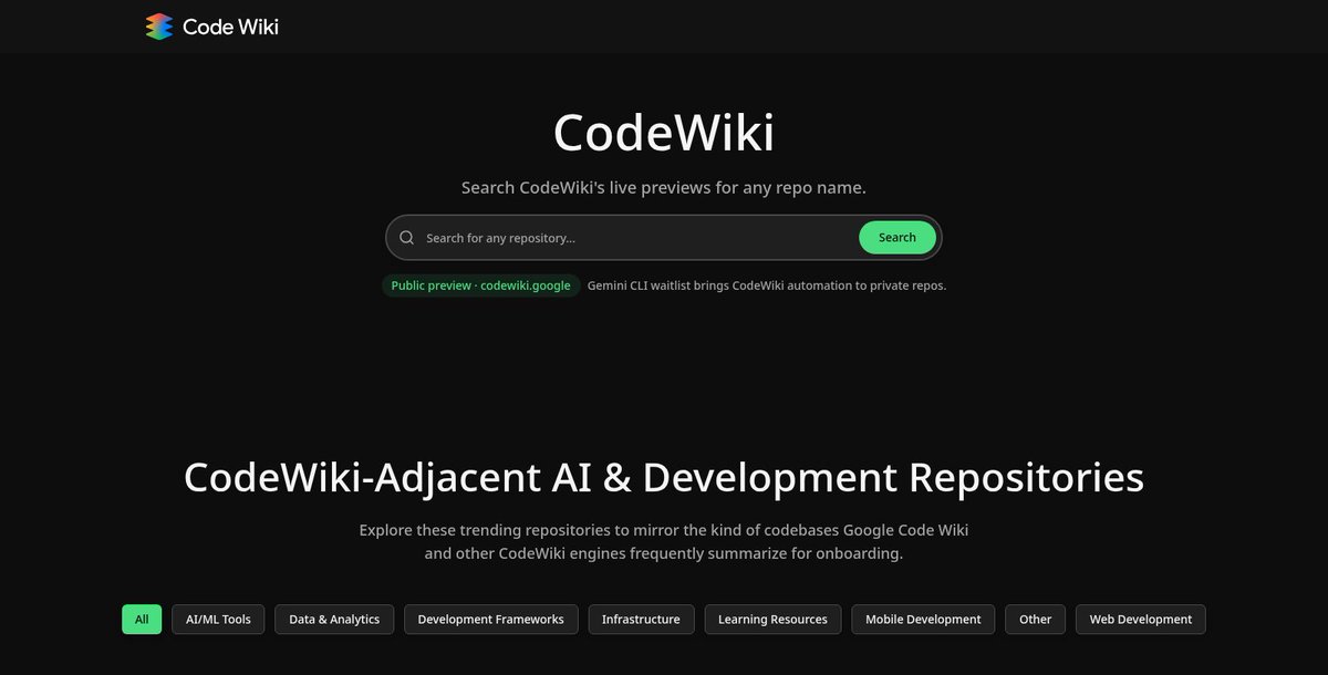 automate_tweak's tweet image. Tired of outdated documentation slowing you down? #CodeWiki&apos;s AI auto-updates your code docs with each commit, making sure you always have the info you need! 🚀 #DevProductivity automateandtweak.com/tool/codewiki/