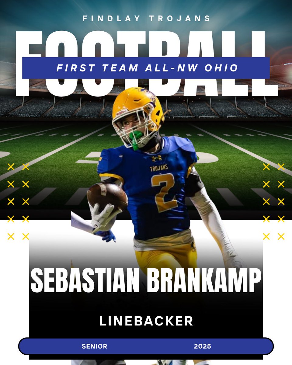 #TrojanTrue #ALLIN #OneDayBetter 
🏈💥🏈💥🏈💥🏈