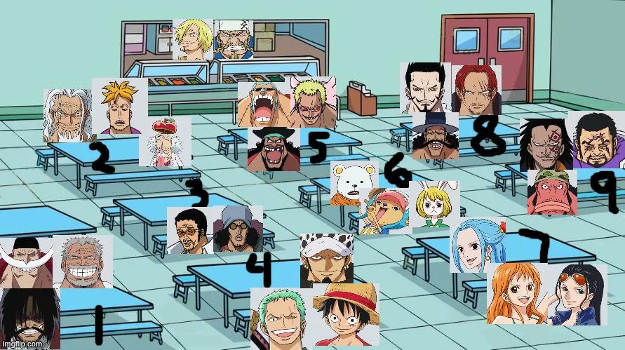 luffy (@MonkeyDluffy00a) / Posts / X