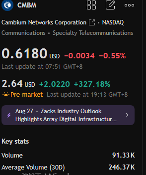 RajuDhakar8's tweet image. 🌱🔗
Following @aprilrwrites&apos;s rhythm and precise trading, I netted $55,000 in 48 hours!
CreditScore 401k 
#IRA🦿 $META #Fintech🐬 $HD #CorporateFinance📭 $KO #RiskManagement🔋 $CRM