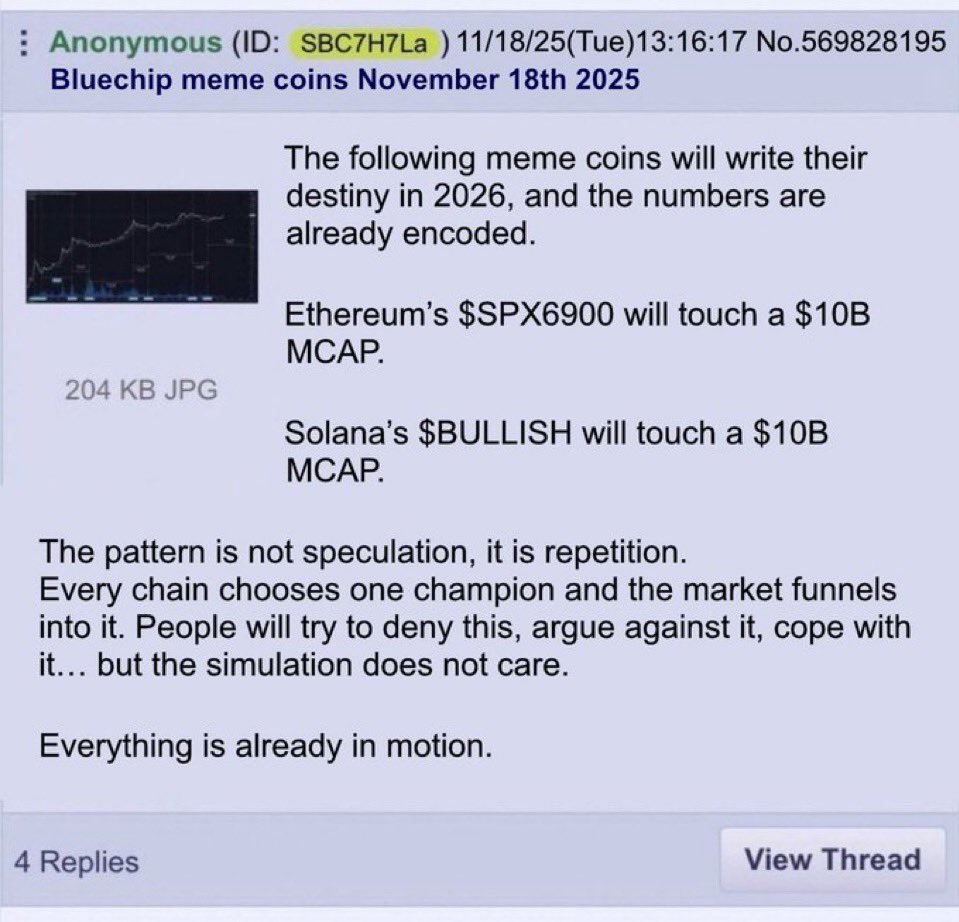 trade's tweet image. There’s always alpha on 4Chan 🧠